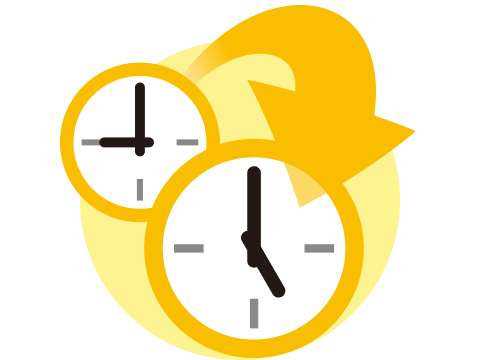 労働時間168時間/月